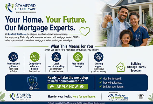 Mortgage Loans